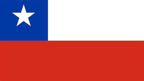 chile country flag